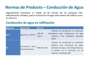 Normas de Producto – Conducción de Agua
