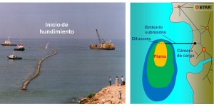 Diseño, Construcción, Emisario Submarino, tuberías en polietileno, acueductos, Instalación